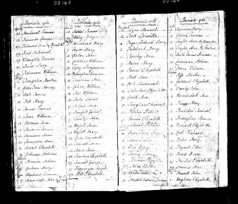 Rippington (Joseph) 1761 Burial Record